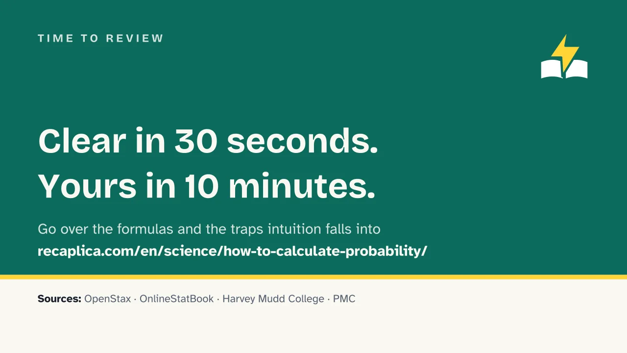 Slide 15 of the presentation on How to Calculate Probability: Time to review