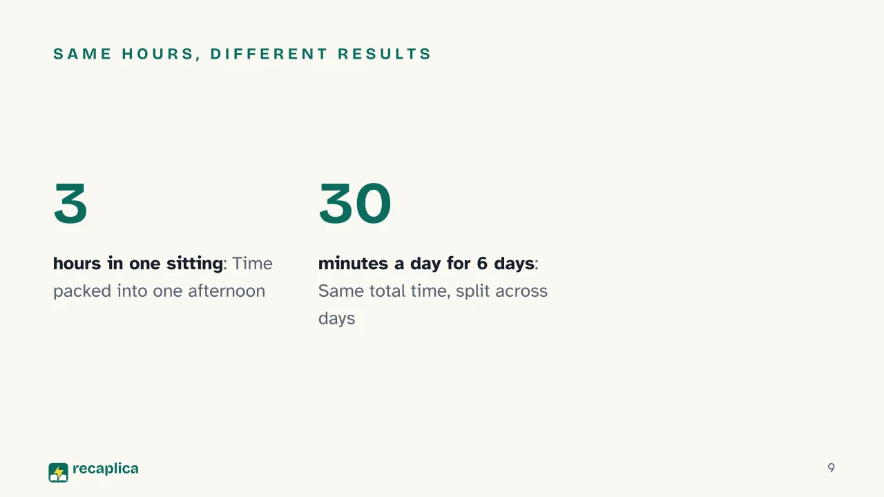 Slide 9 of the presentation on How to Study Effectively: Same hours, different results