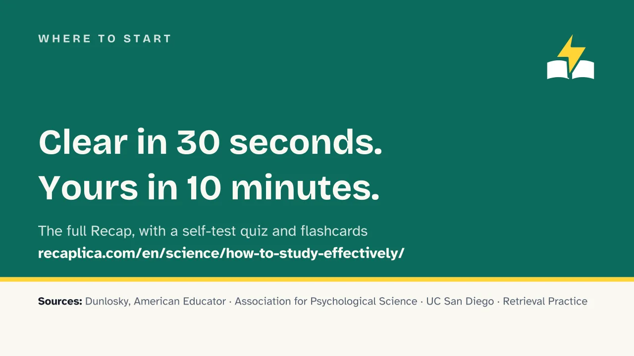 Slide 14 of the presentation on How to Study Effectively: Where to start
