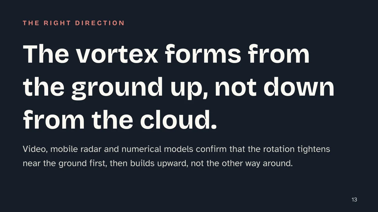 Slide 13 of the presentation on How Tornadoes Form: The vortex forms from the ground up, not down from the cloud.
