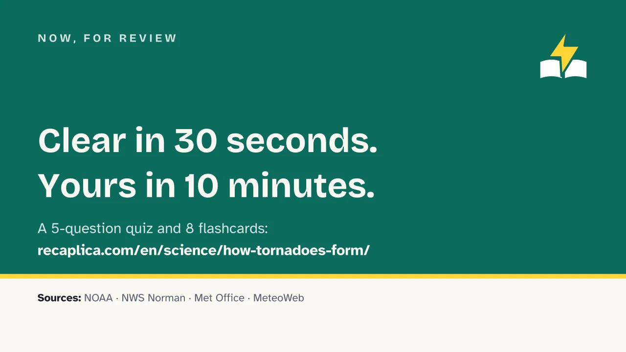 Slide 15 of the presentation on How Tornadoes Form: Now, for review