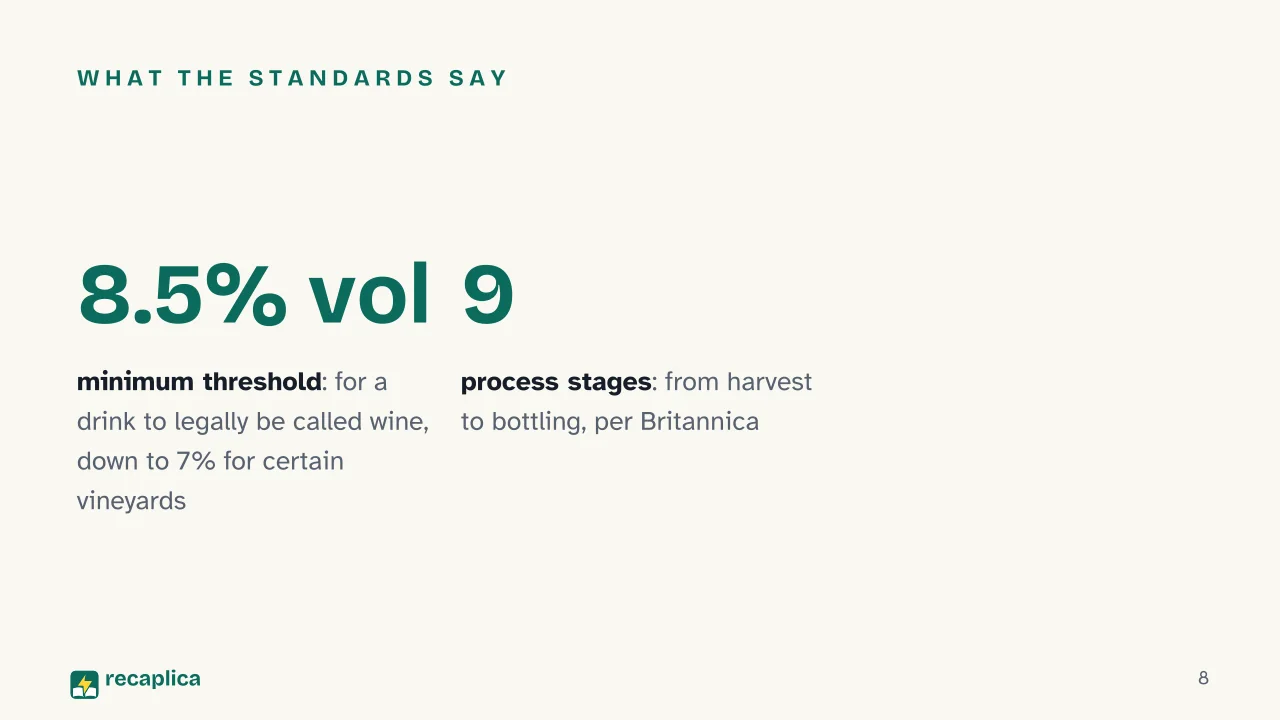 Slide 8 of the presentation on How Wine Is Made: What the standards say