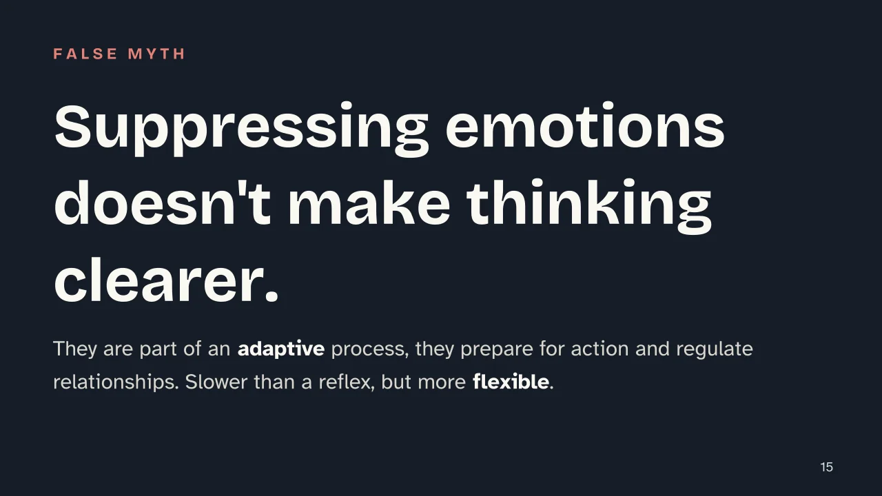 Slide 15 of the presentation on Human emotions: Suppressing emotions doesn't make thinking clearer.