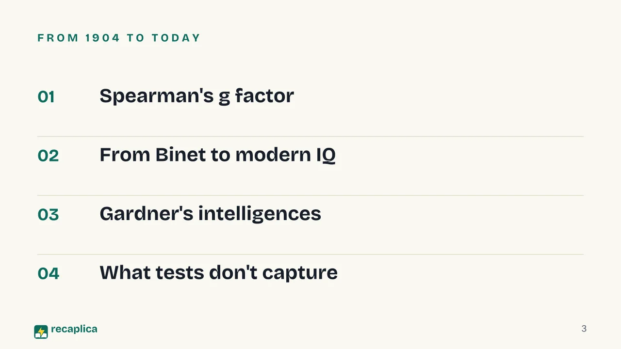 Slide 3 of the presentation on Intelligence: From 1904 to today
