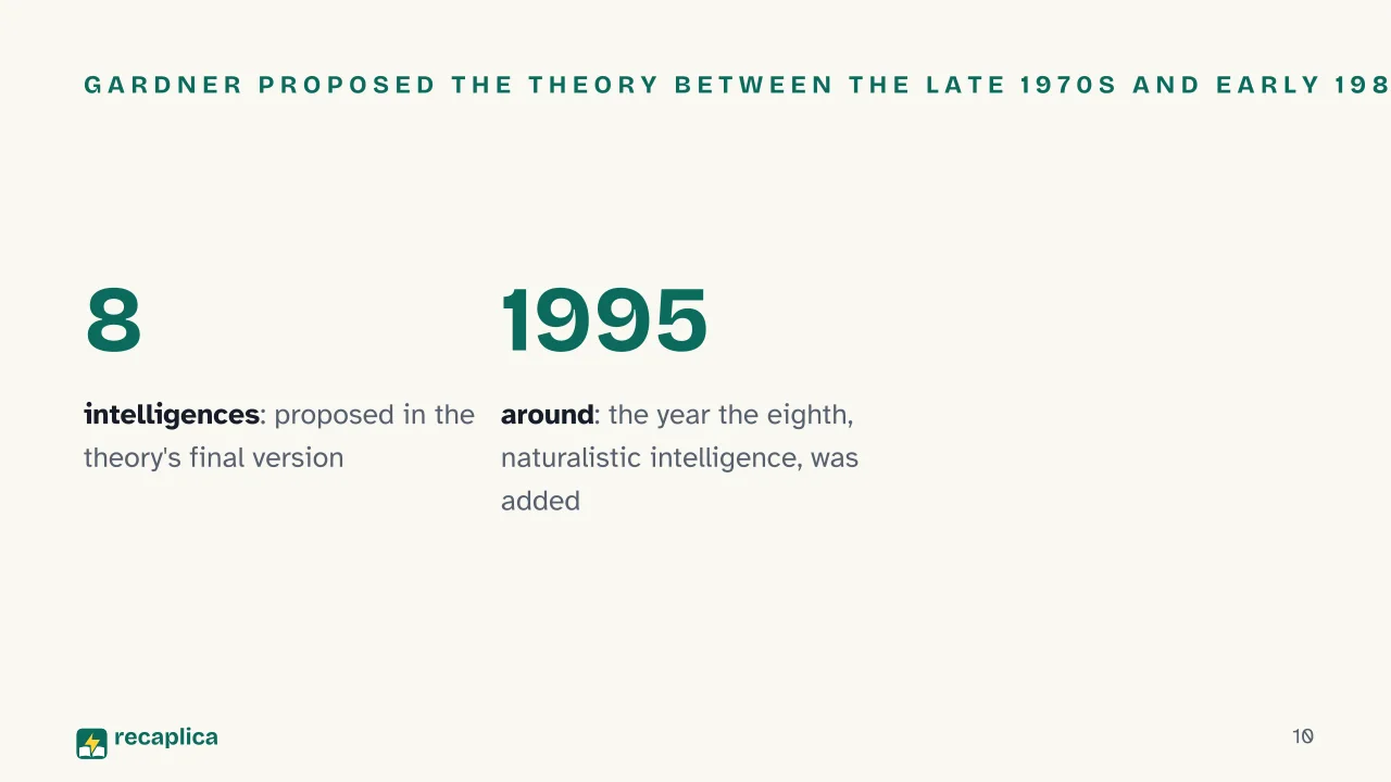 Slide 10 of the presentation on Intelligence: Gardner proposed the theory between the late 1970s and early 1980s