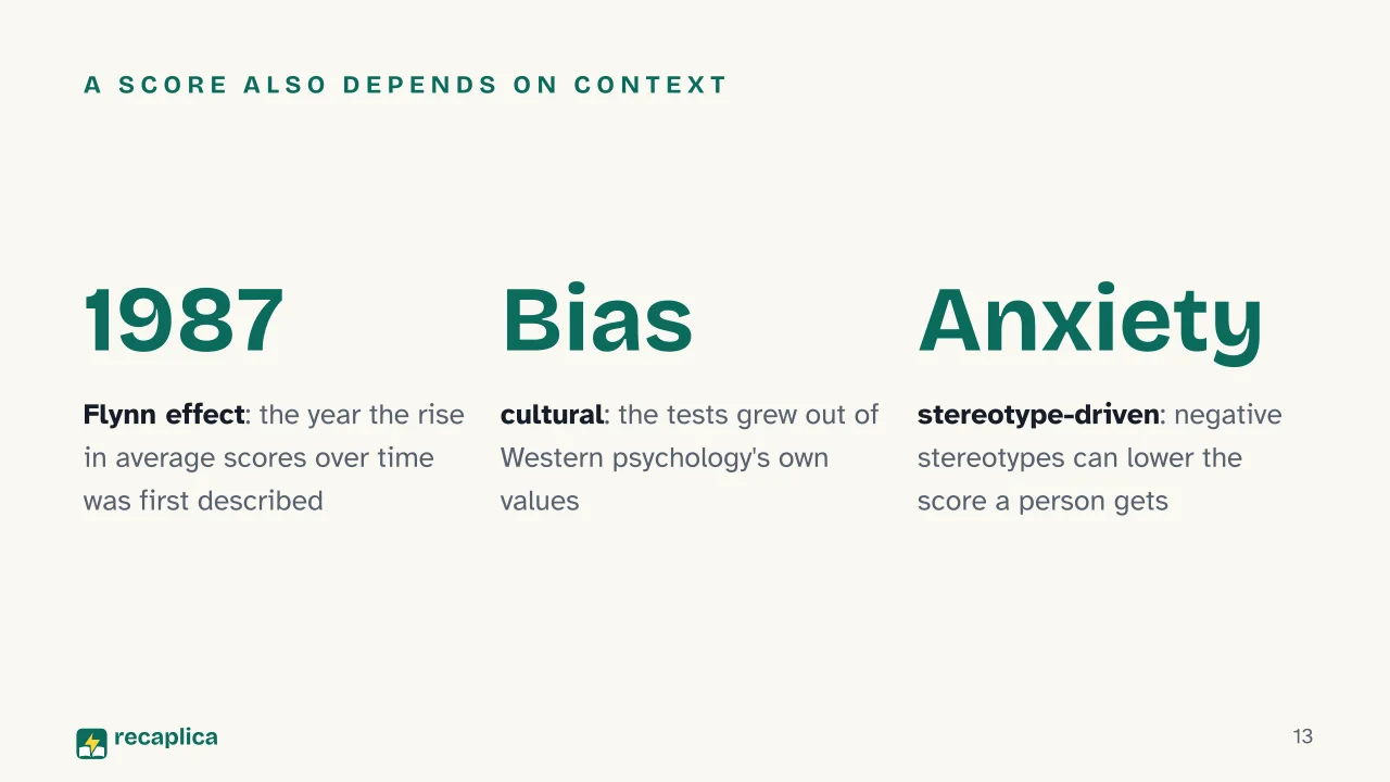 Slide 13 of the presentation on Intelligence: A score also depends on context