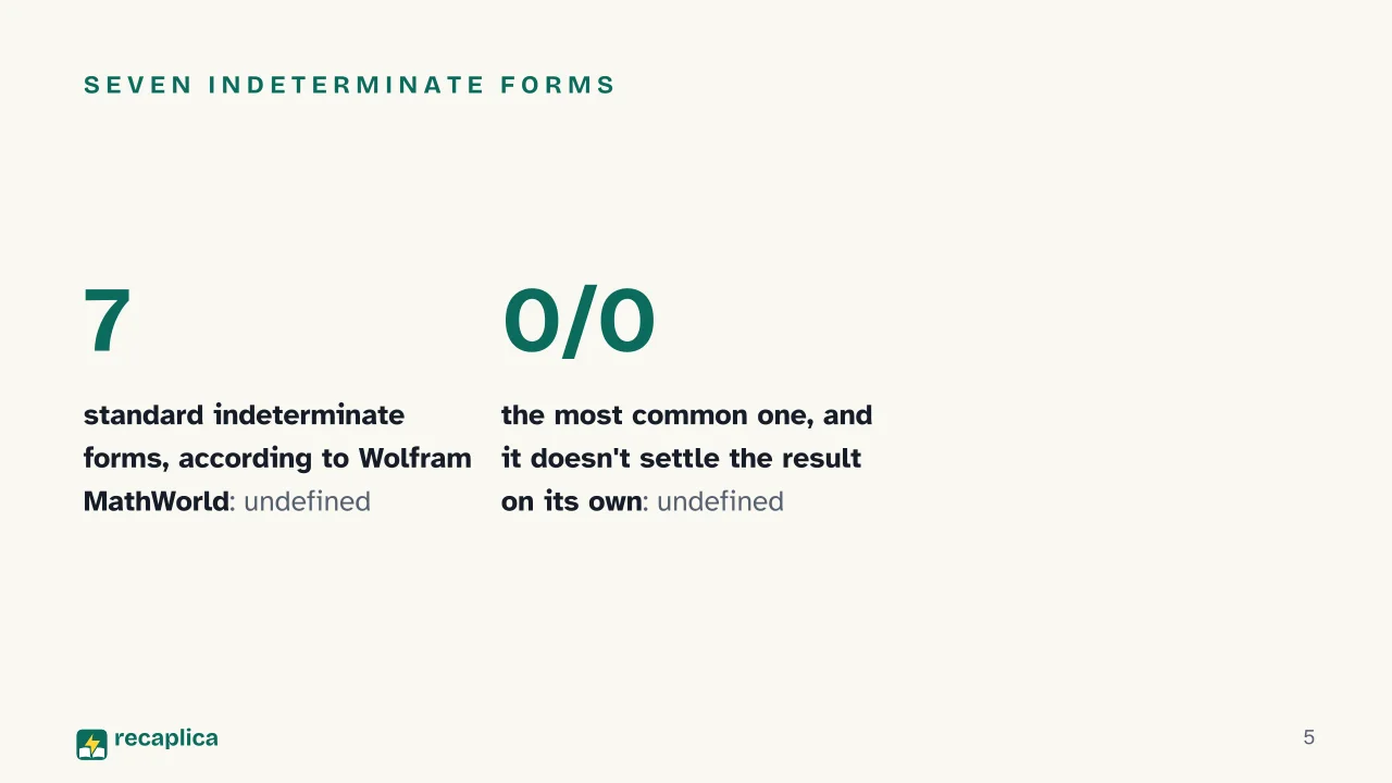 Slide 5 of the presentation on Indeterminate Forms: Seven indeterminate forms