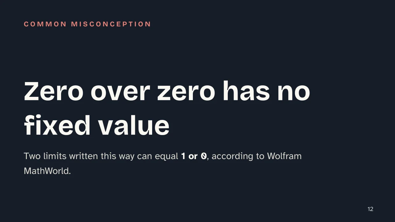 Slide 12 of the presentation on Indeterminate Forms: Zero over zero has no fixed value