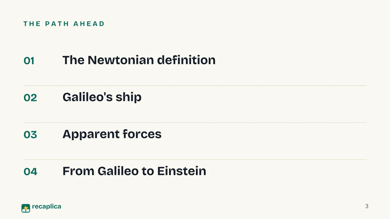 Slide 3 of the presentation on What Is an Inertial Reference Frame? Galileo's Principle of Relativity: The path ahead