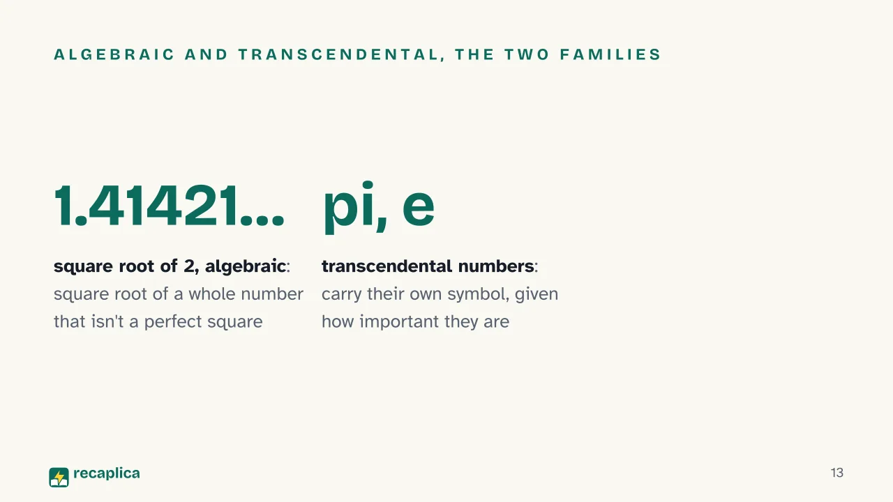 Slide 13 of the presentation on Irrational Numbers: Algebraic and transcendental, the two families