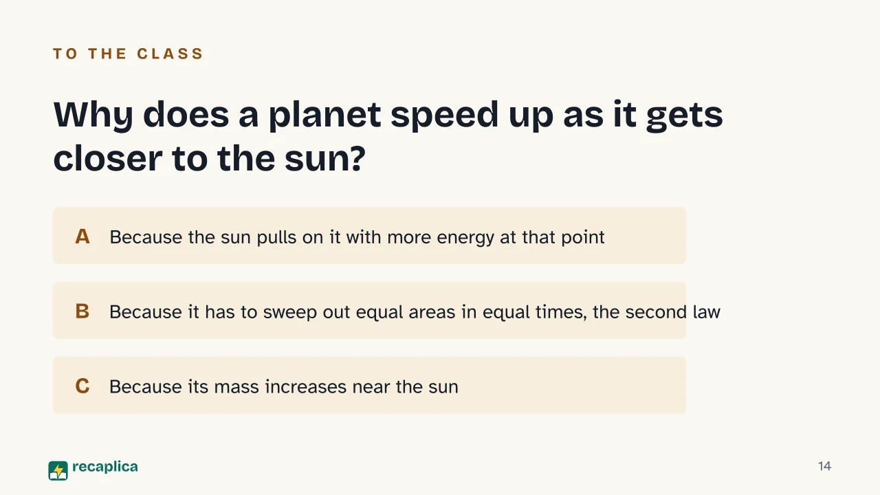 Slide 14 of the presentation on Kepler's Laws of Planetary Motion, Explained: Why does a planet speed up as it gets closer to the sun?