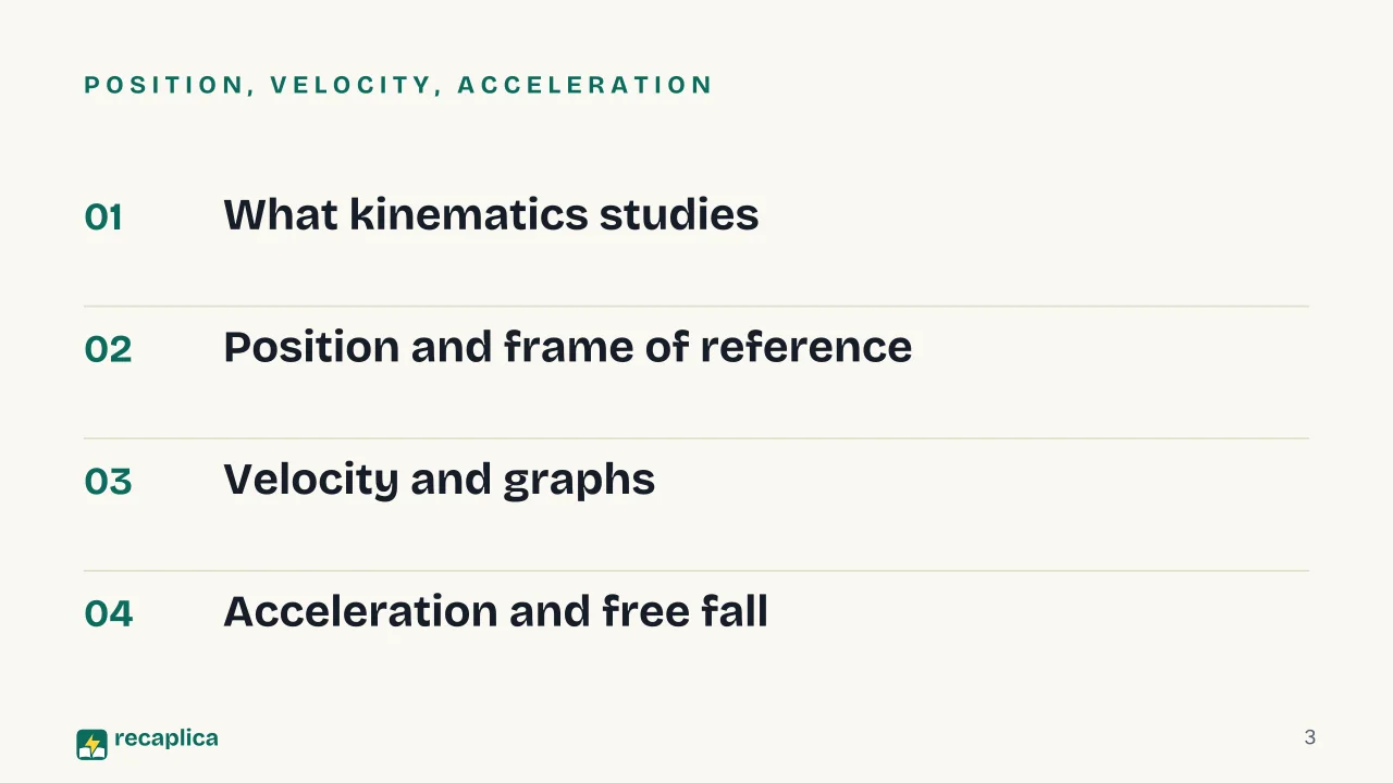 Slide 3 of the presentation on Kinematics: Position, velocity, acceleration