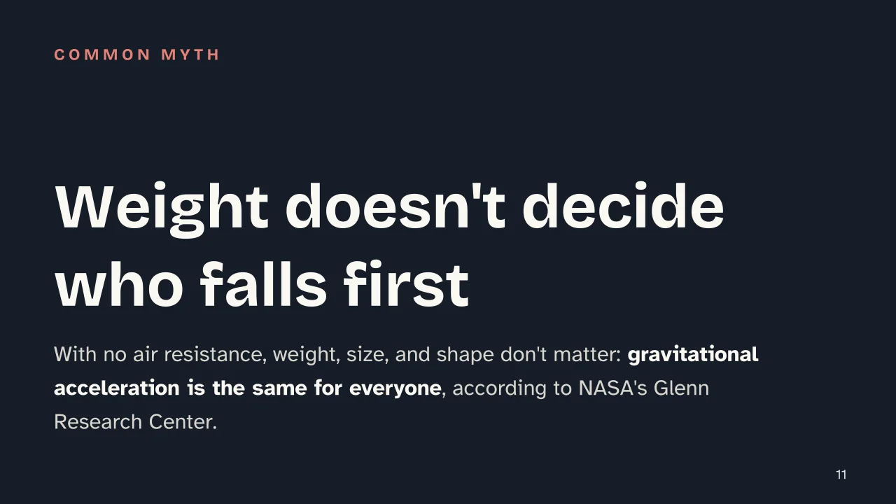 Slide 11 of the presentation on Kinematics: Weight doesn't decide who falls first
