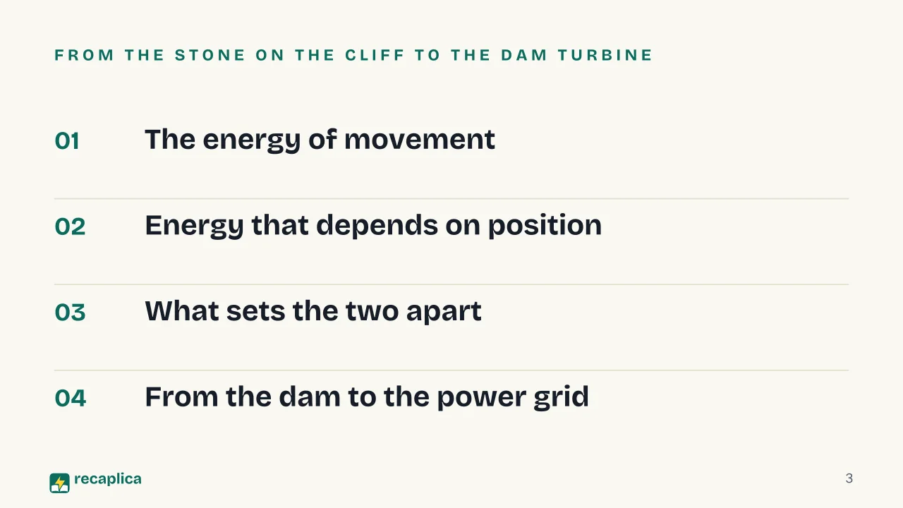 Slide 3 of the presentation on Kinetic and Potential Energy: From the stone on the cliff to the dam turbine