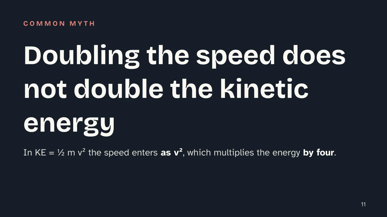 Slide 11 of the presentation on Kinetic and Potential Energy: Doubling the speed does not double the kinetic energy