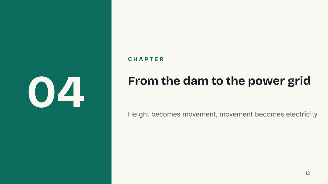 Slide 12 of the presentation on Kinetic and Potential Energy: Chapter 04: From the dam to the power grid