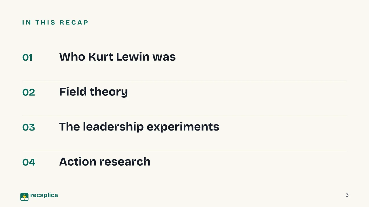 Slide 3 of the presentation on Kurt Lewin: In this Recap