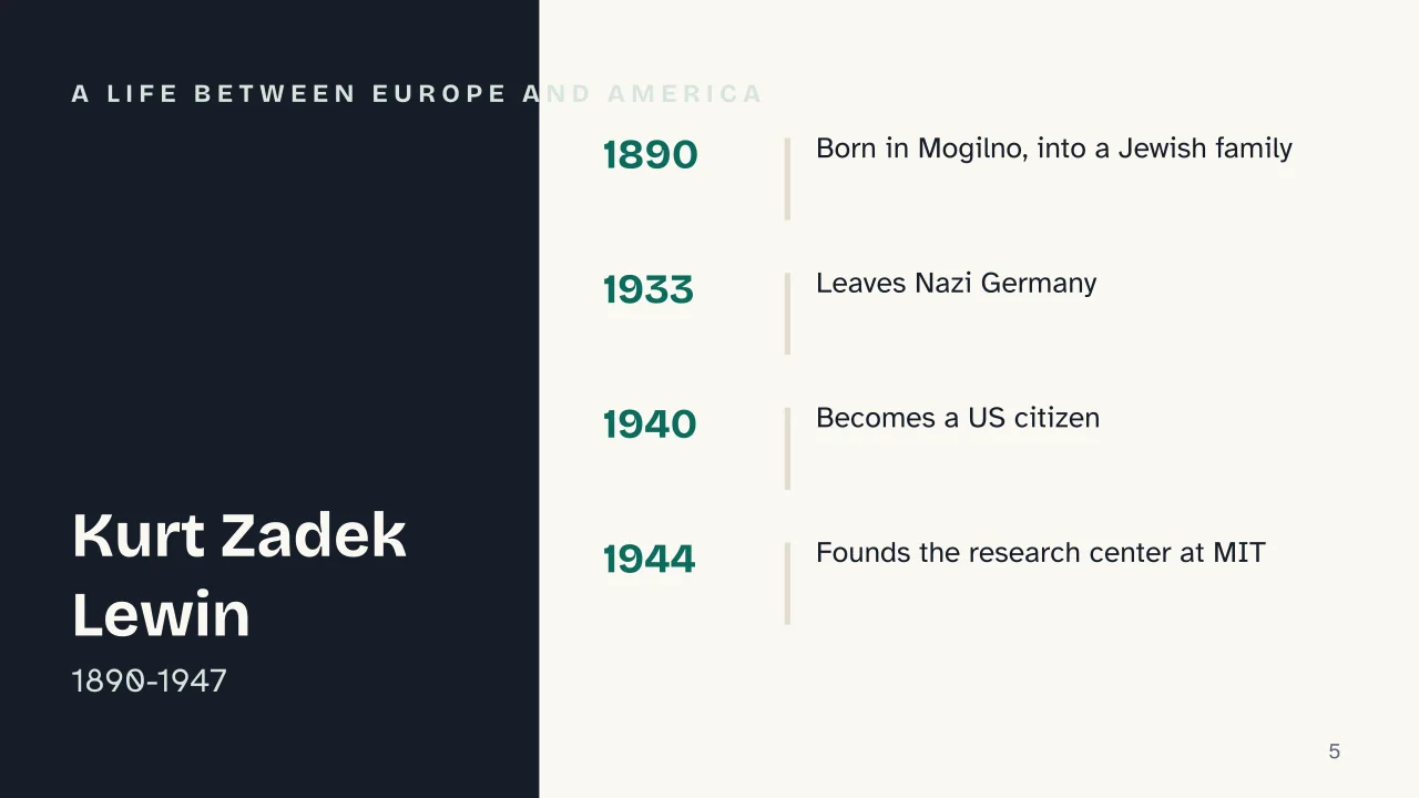 Slide 5 of the presentation on Kurt Lewin: A life between Europe and America