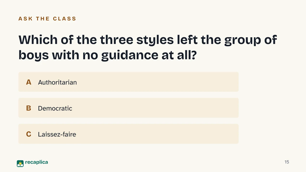 Slide 15 of the presentation on Kurt Lewin: Which of the three styles left the group of boys with no guidance at all?