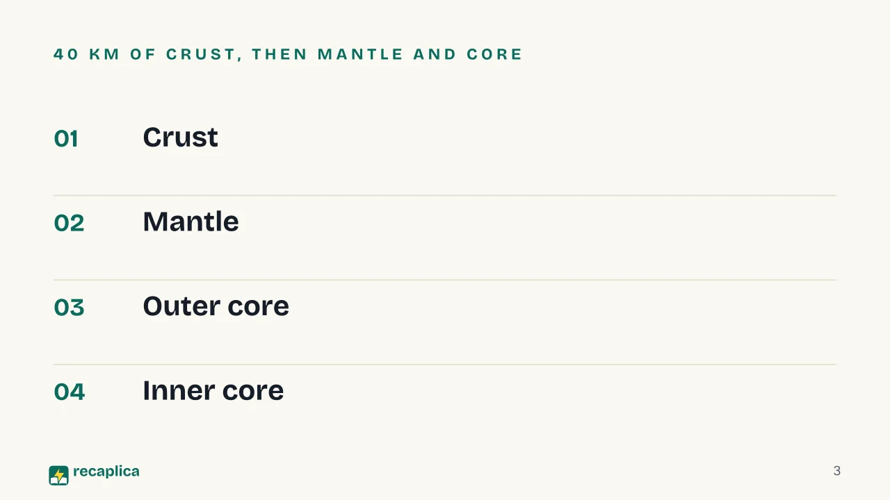 Slide 3 of the presentation on Layers of the Earth: 40 km of crust, then mantle and core
