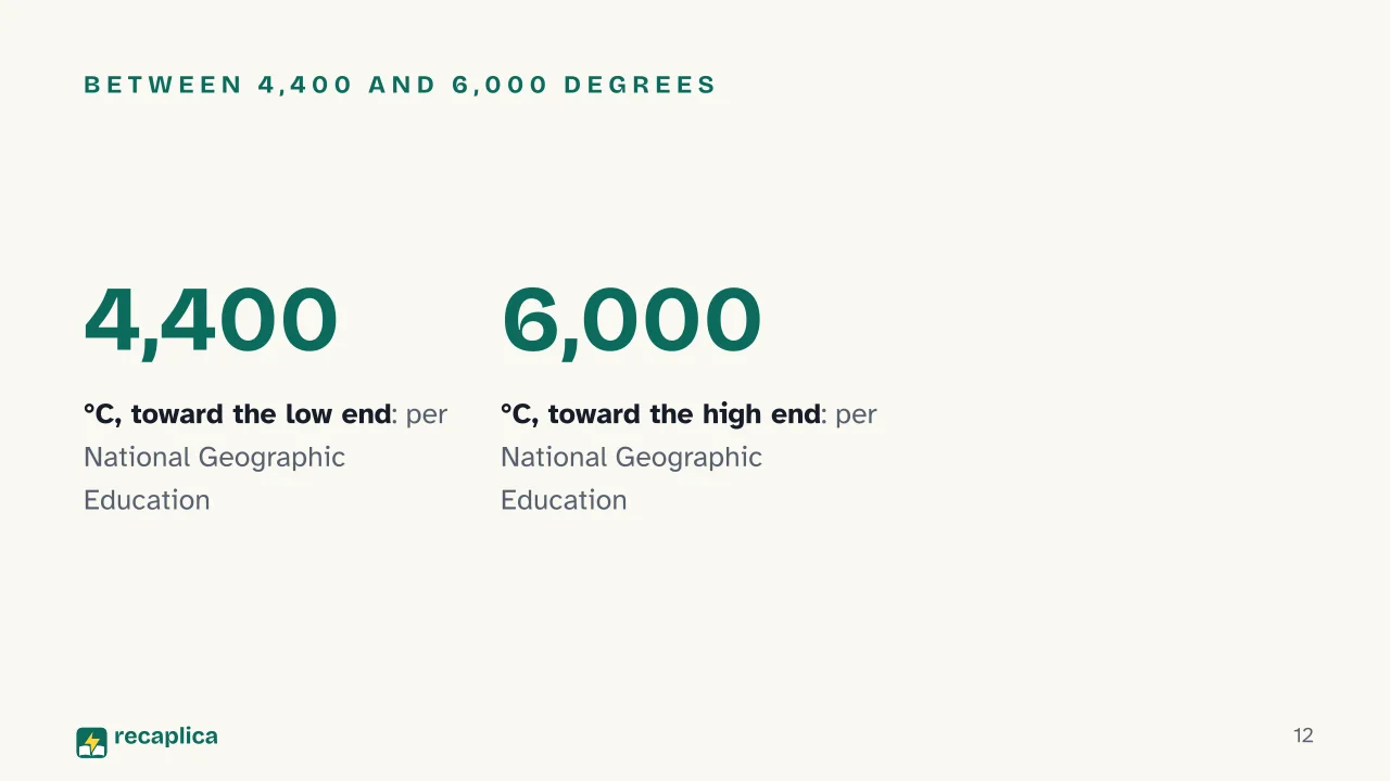 Slide 12 of the presentation on Layers of the Earth: Between 4,400 and 6,000 degrees