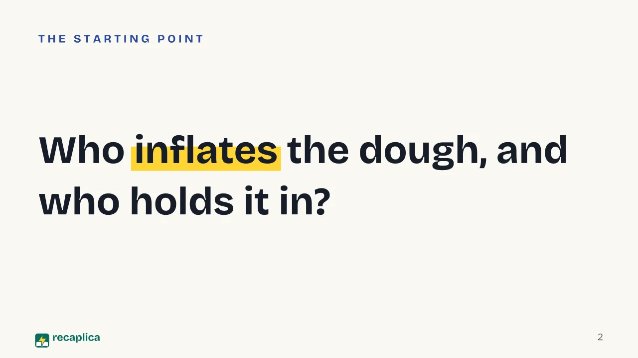 Slide 2 of the presentation on Leavening: Who inflates the dough, and who holds it in?