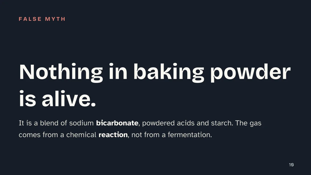 Slide 10 of the presentation on Leavening: Nothing in baking powder is alive.