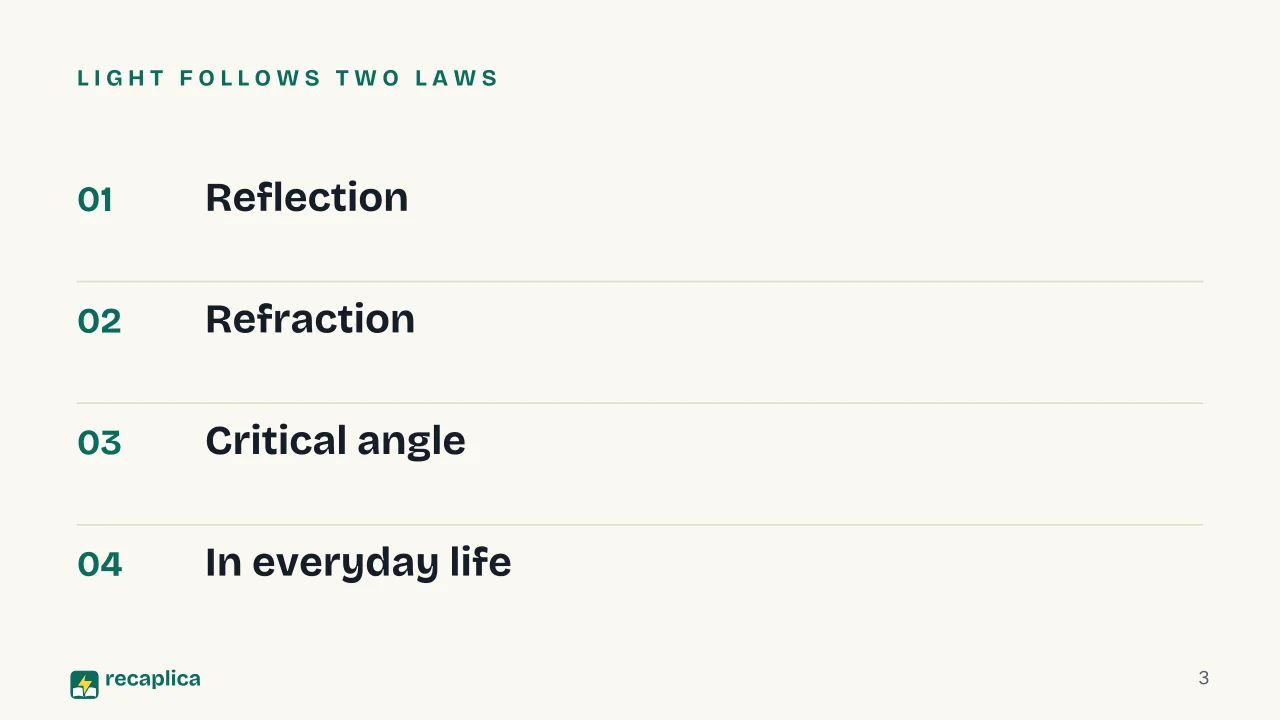 Slide 3 of the presentation on Light Refraction: Light follows two laws