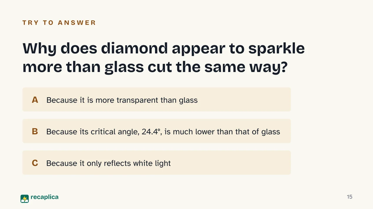 Slide 15 of the presentation on Light Refraction: Why does diamond appear to sparkle more than glass cut the same way?
