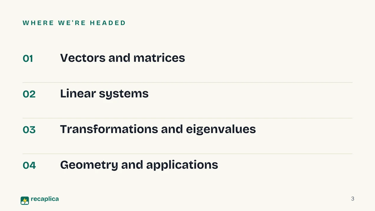 Slide 3 of the presentation on Linear Algebra: Where we're headed