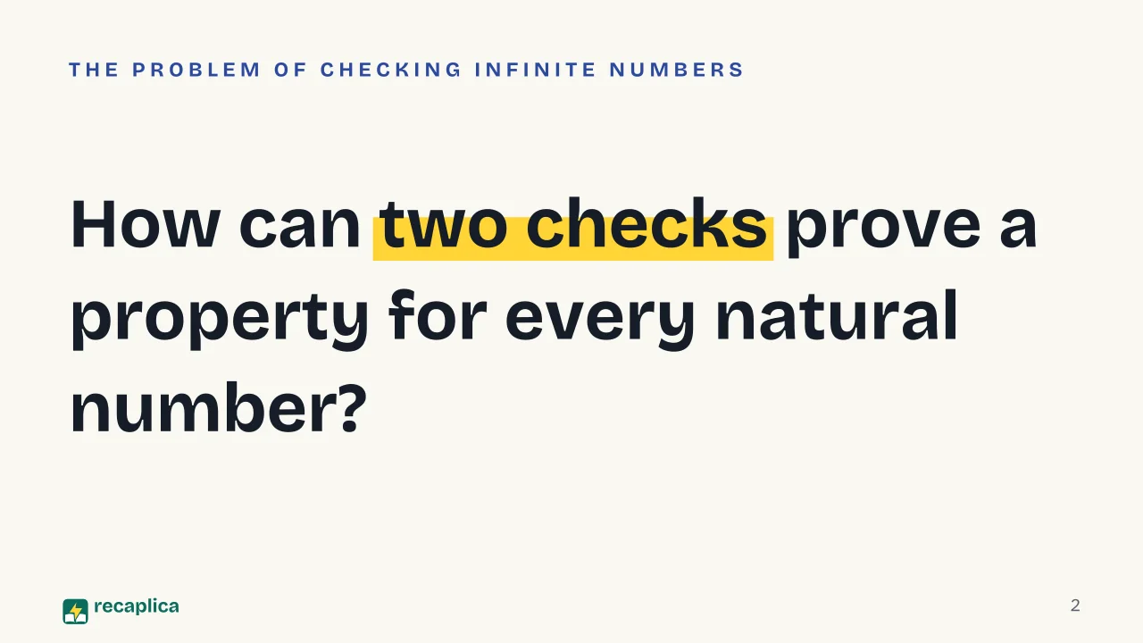 Slide 2 of the presentation on Mathematical Induction: How can two checks prove a property for every natural number?