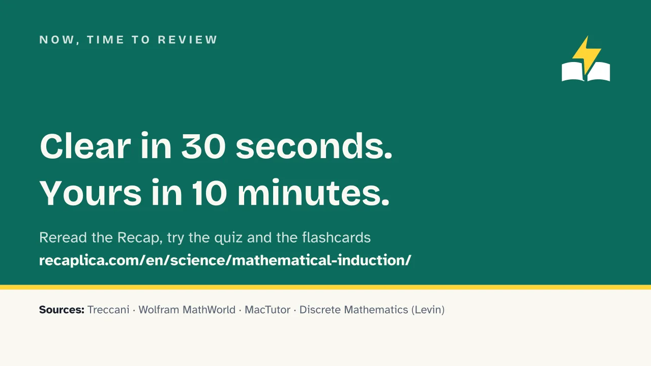 Slide 14 of the presentation on Mathematical Induction: Now, Time to Review