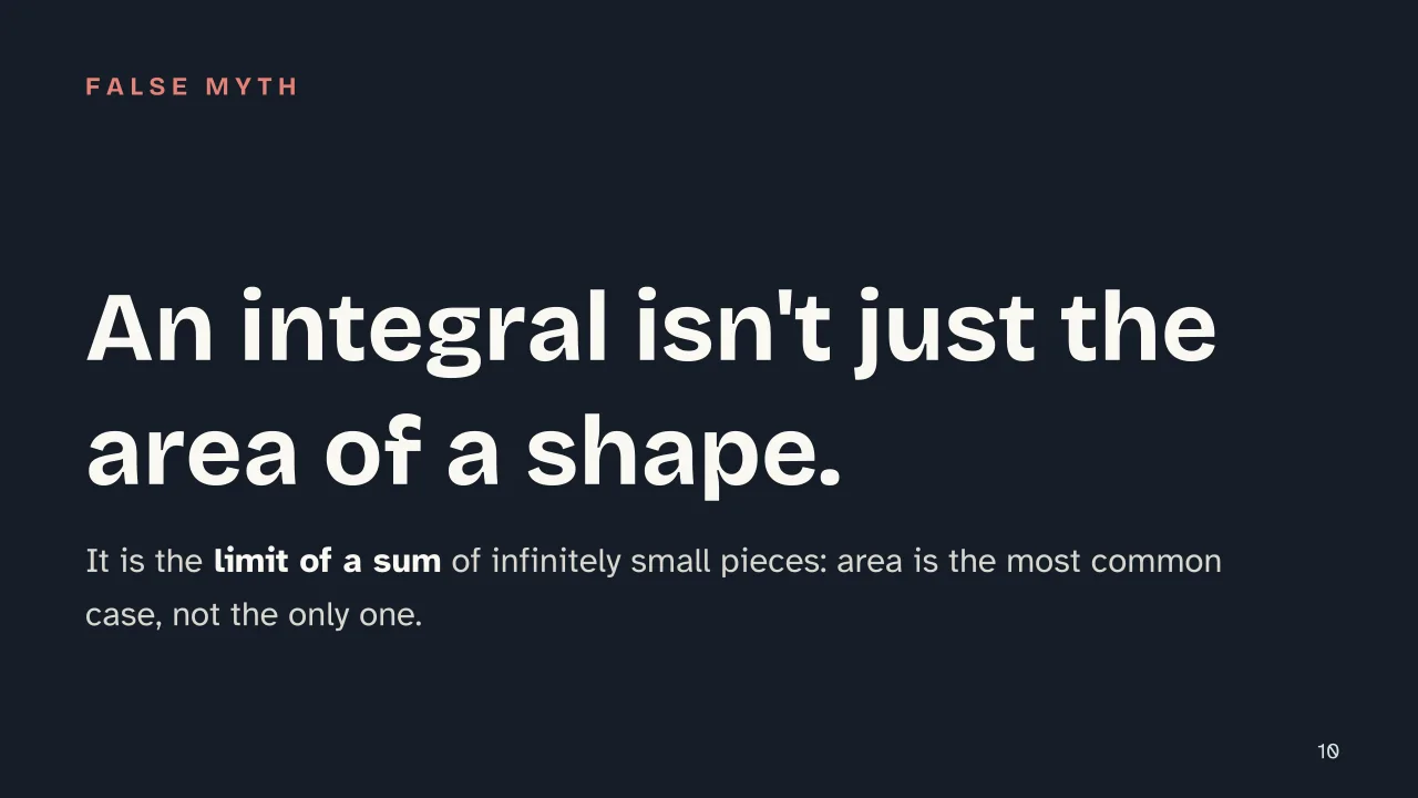 Slide 10 of the presentation on Integrals: An integral isn't just the area of a shape.