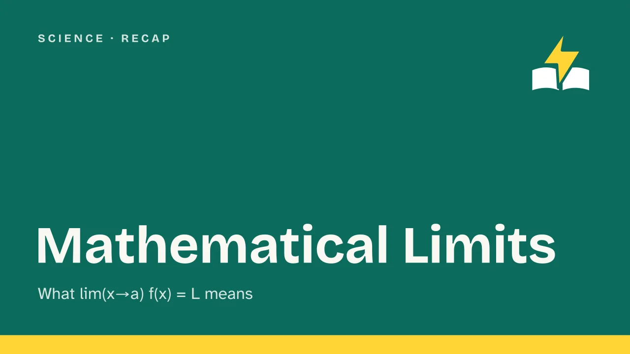 Slide 1 of the presentation on Mathematical Limit: Mathematical Limits