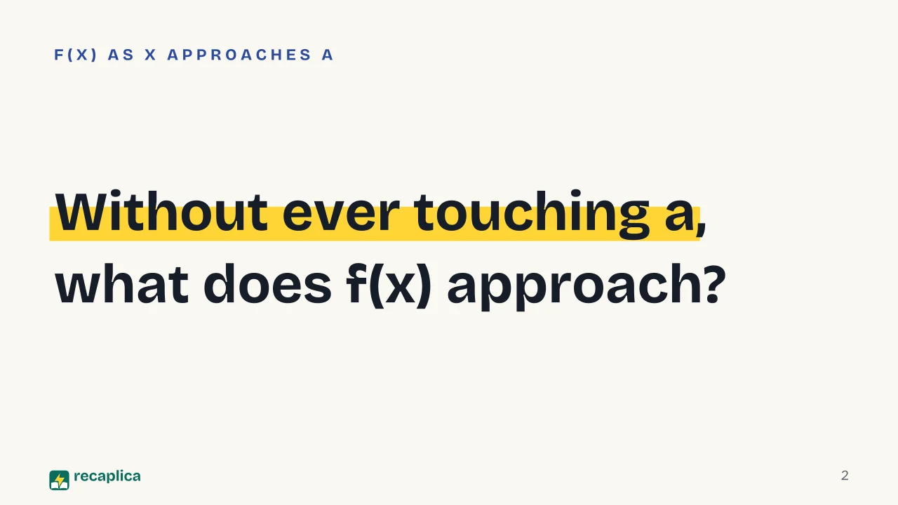 Slide 2 of the presentation on Mathematical Limit: Without ever touching a, what does f(x) approach?