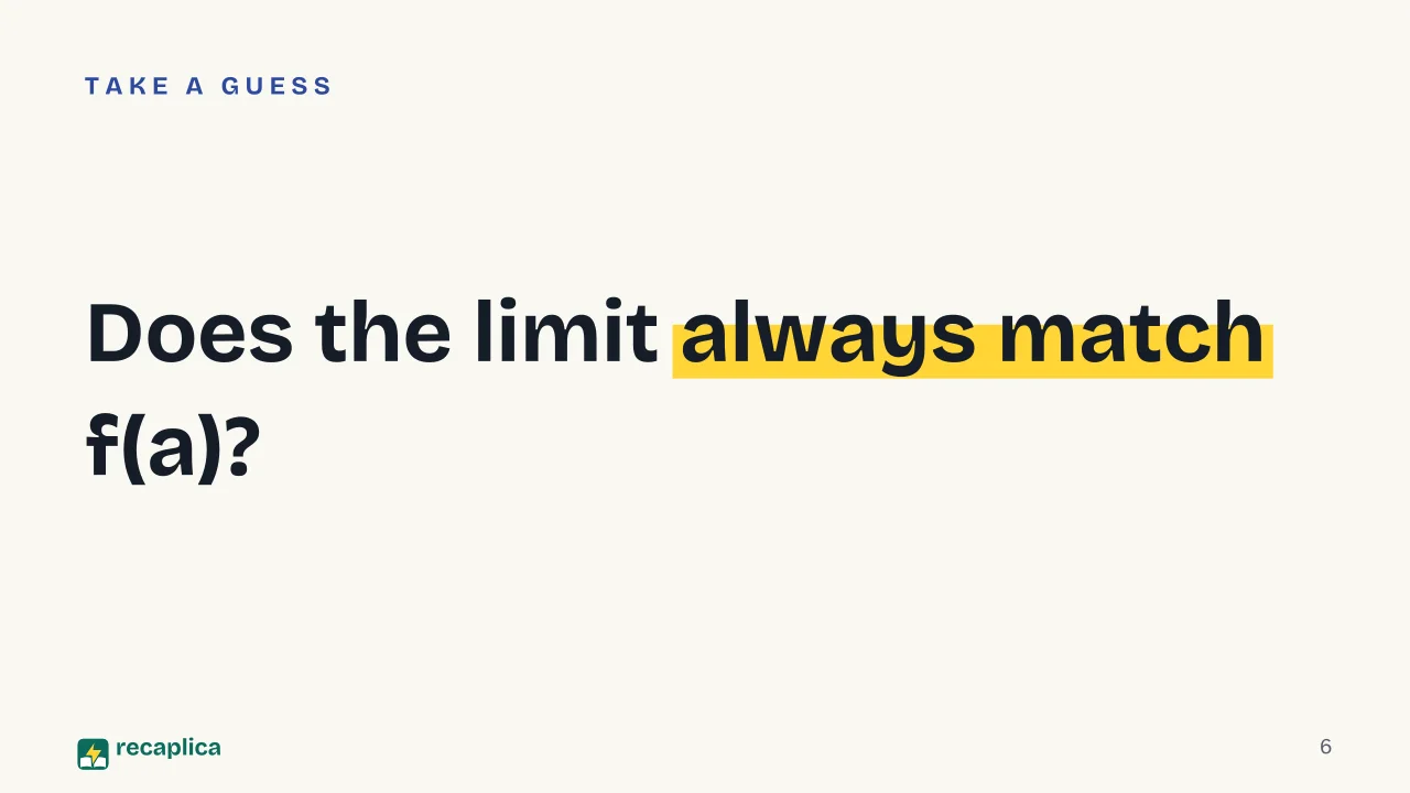 Slide 6 of the presentation on Mathematical Limit: Does the limit always match f(a)?