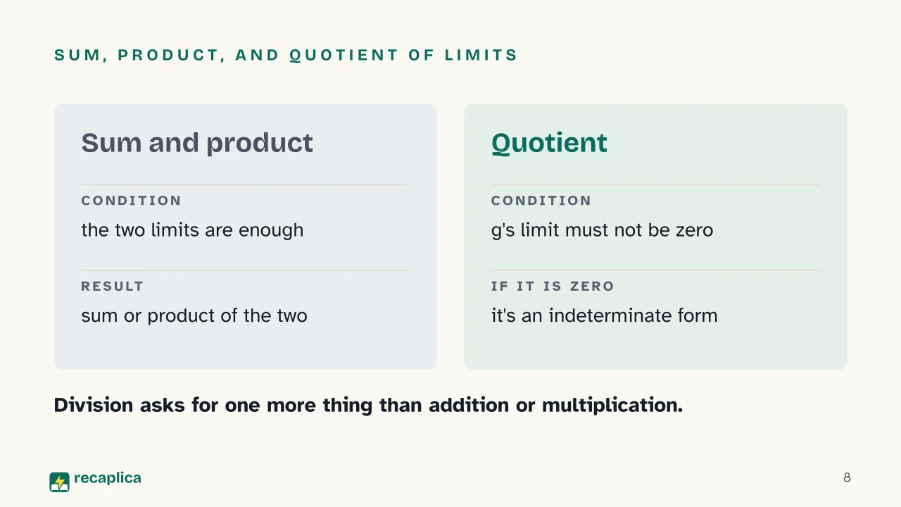 Slide 8 of the presentation on Mathematical Limit: Sum, product, and quotient of limits