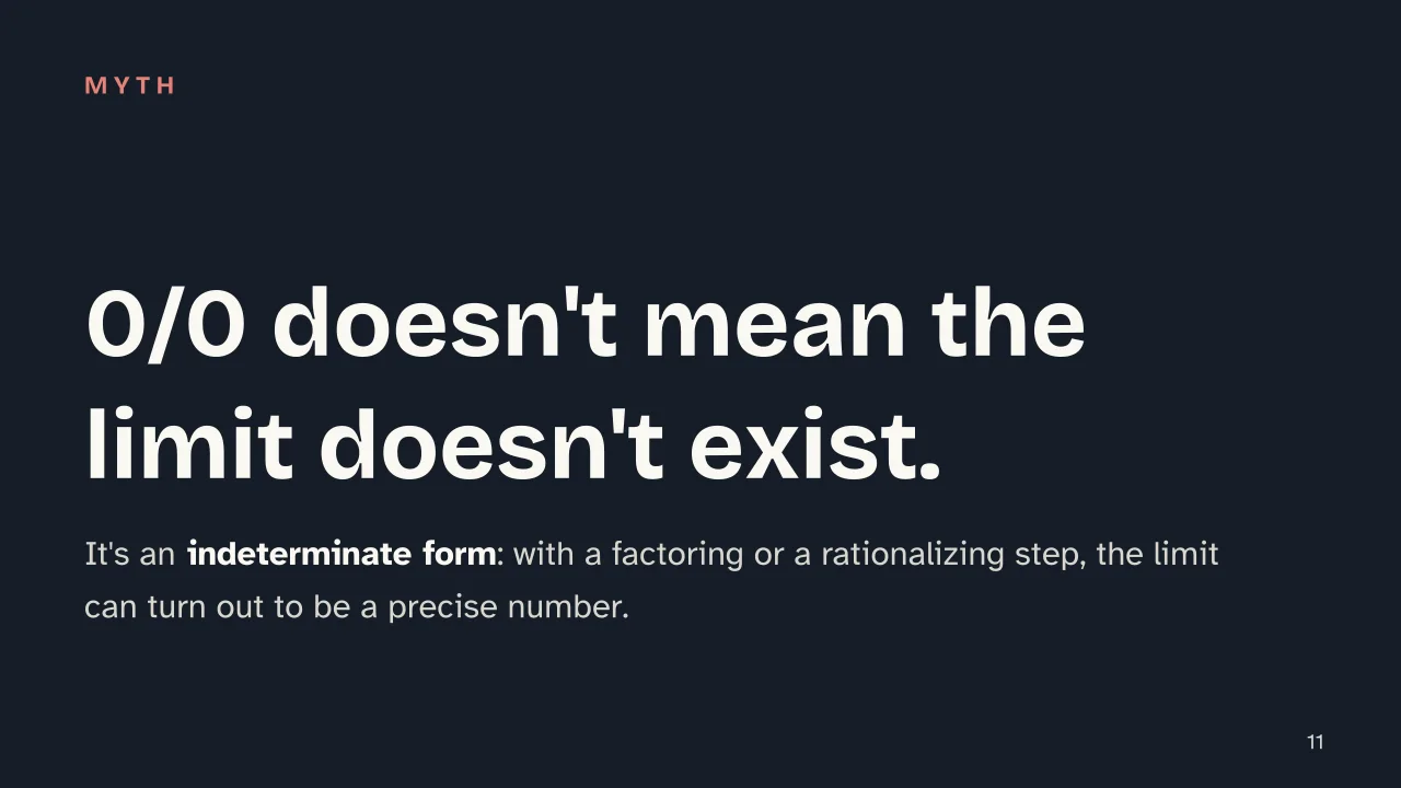 Slide 11 of the presentation on Mathematical Limit: 0/0 doesn't mean the limit doesn't exist.