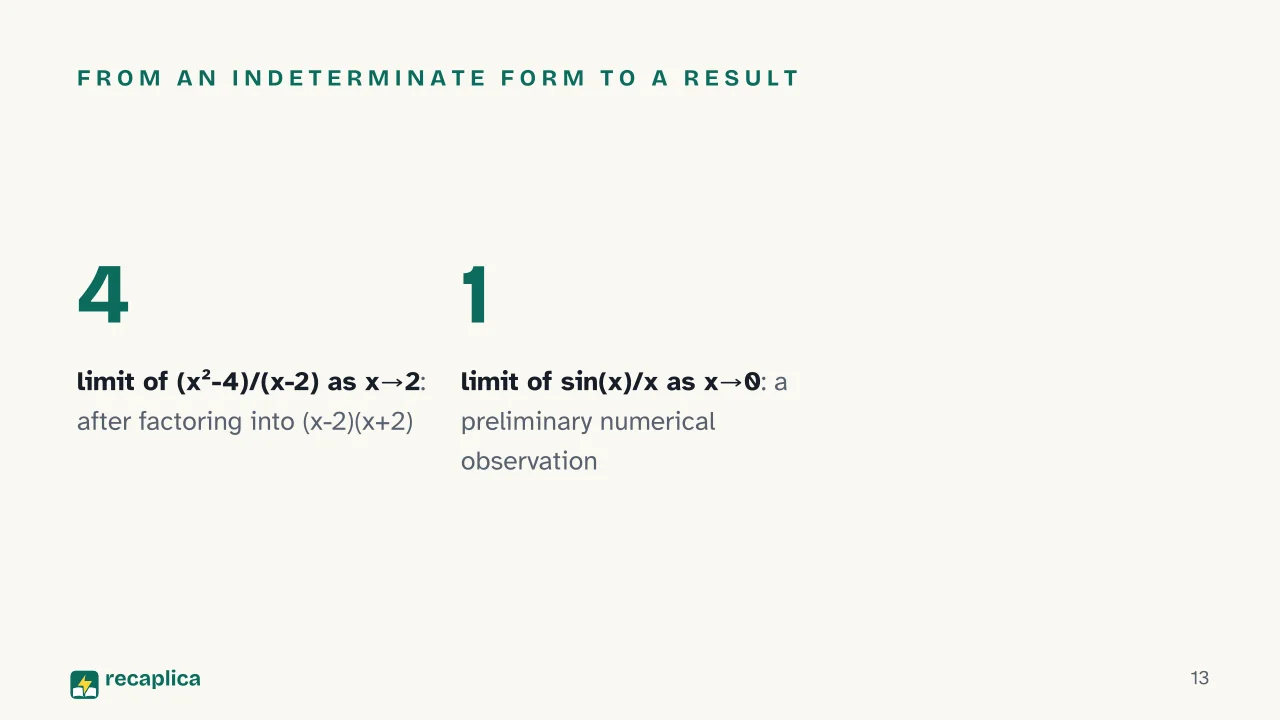 Slide 13 of the presentation on Mathematical Limit: From an indeterminate form to a result