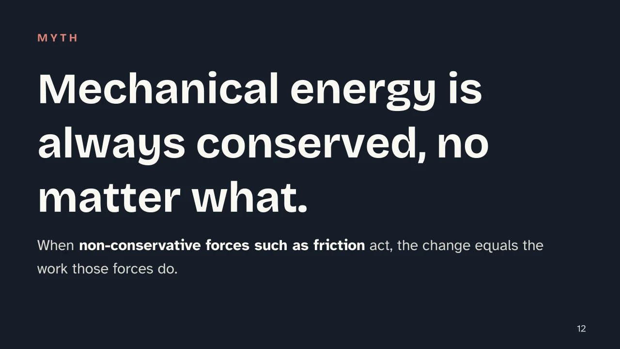 Slide 12 of the presentation on Mechanical Energy: Mechanical energy is always conserved, no matter what.