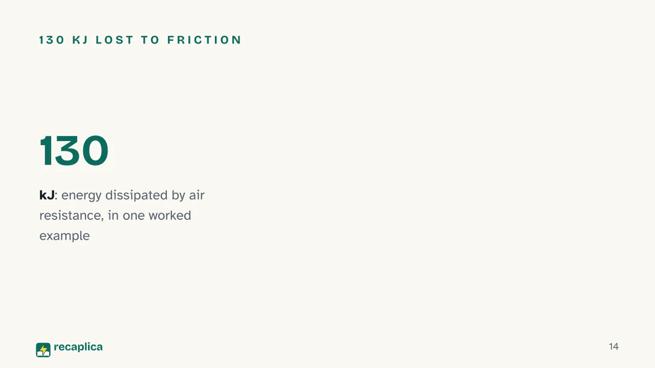 Slide 14 of the presentation on Mechanical Energy: 130 kJ lost to friction