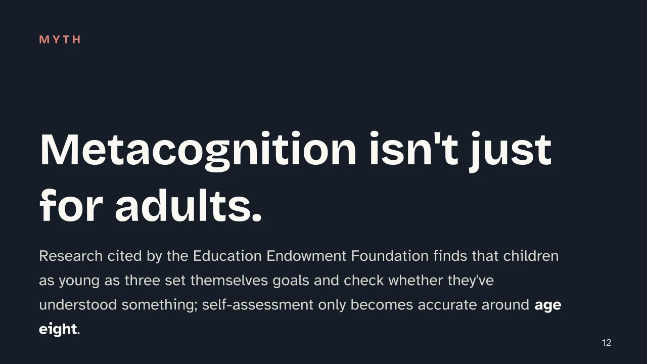Slide 12 of the presentation on Metacognition: Metacognition isn't just for adults.