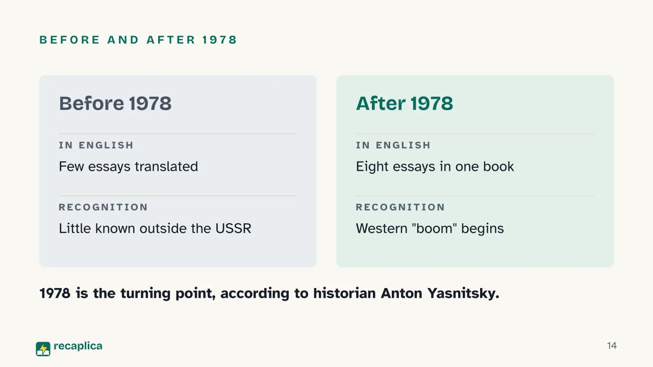 Slide 14 of the presentation on Mind in Society: Before and after 1978