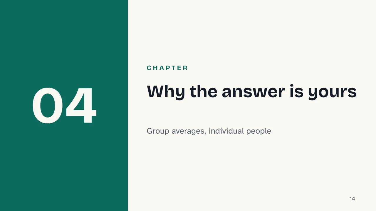 Slide 14 of the presentation on Muscle hypertrophy: Chapter 04: Why the answer is yours