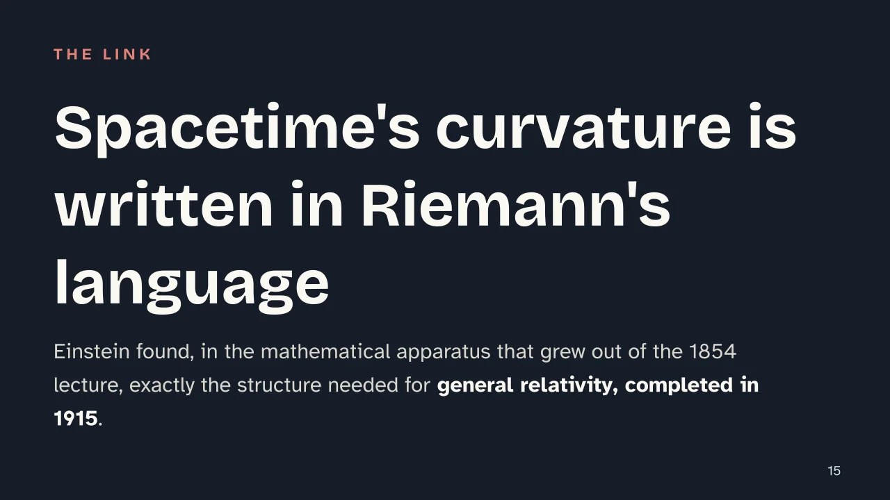 Slide 15 of the presentation on Non-Euclidean Geometry: Spacetime's curvature is written in Riemann's language
