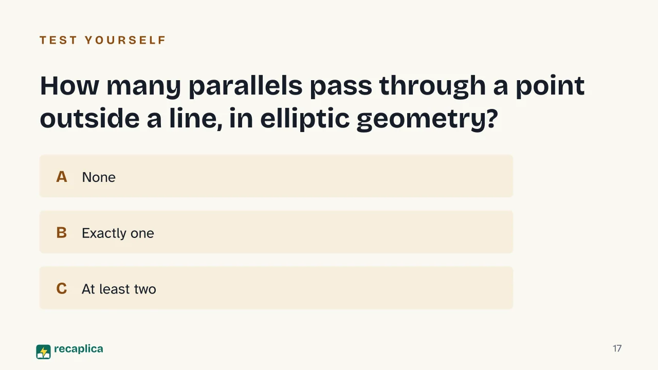 Slide 17 of the presentation on Non-Euclidean Geometry: How many parallels pass through a point outside a line, in elliptic geometry?