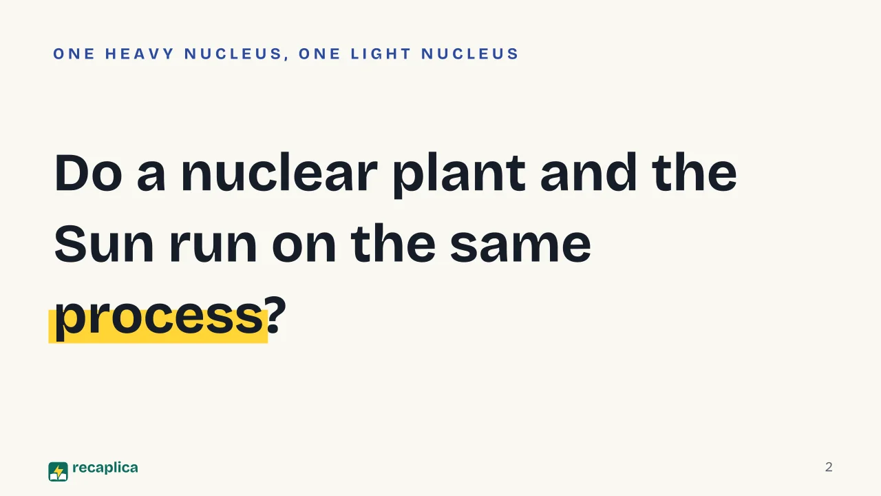 Slide 2 of the presentation on Nuclear Fission and Fusion: Do a nuclear plant and the Sun run on the same process?