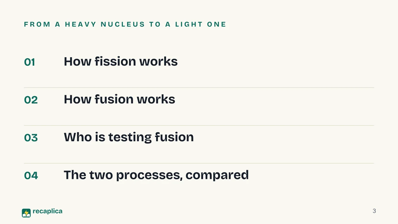 Slide 3 of the presentation on Nuclear Fission and Fusion: From a heavy nucleus to a light one
