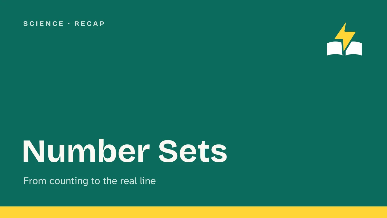 Slide 1 of the presentation on Number Sets: Number Sets