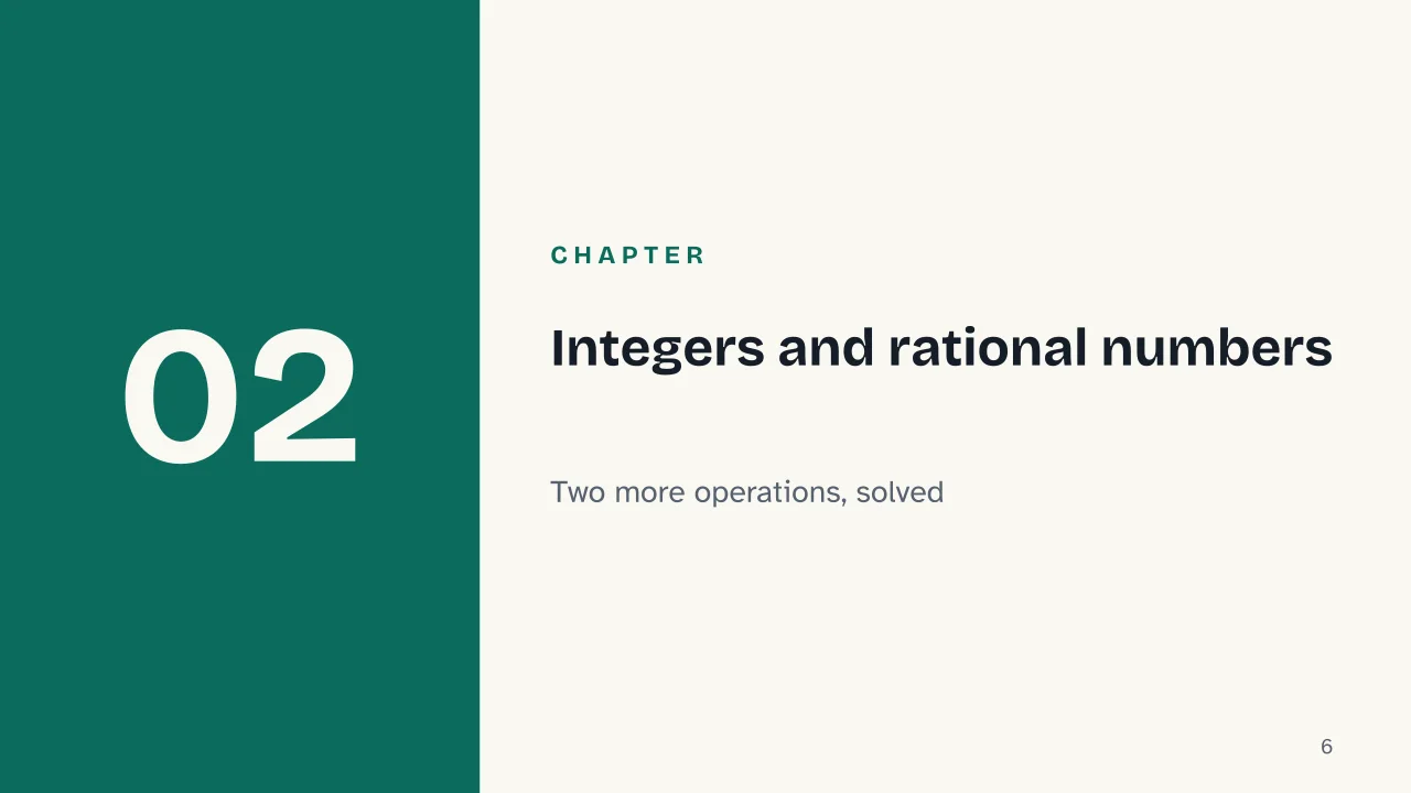 Slide 6 of the presentation on Number Sets: Chapter 02: Integers and rational numbers